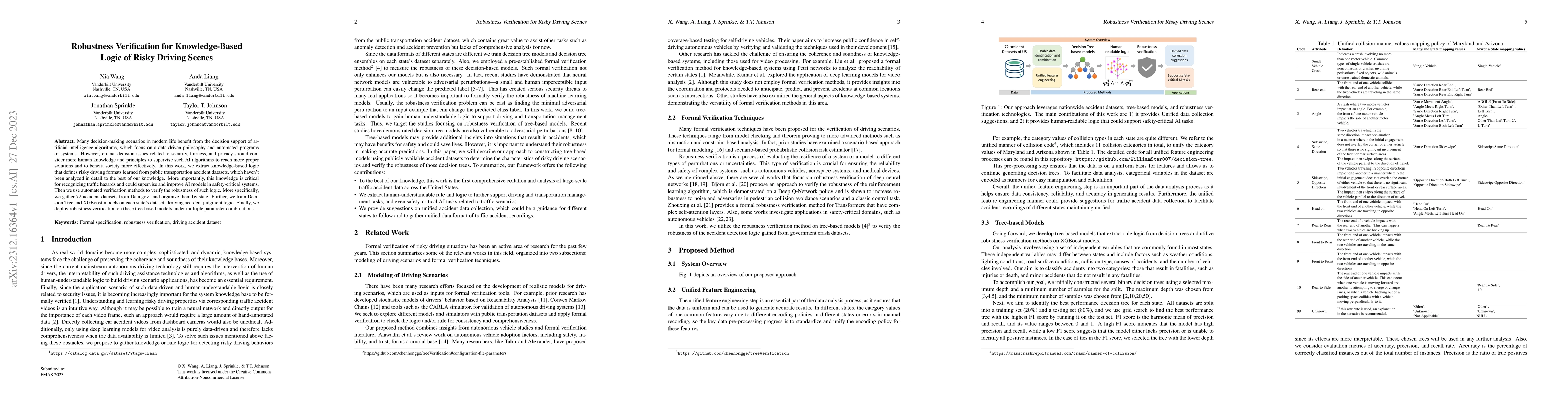 Thumbnail for Robustness Verification for Knowledge-Based Logic of Risky Driving
  Scenes