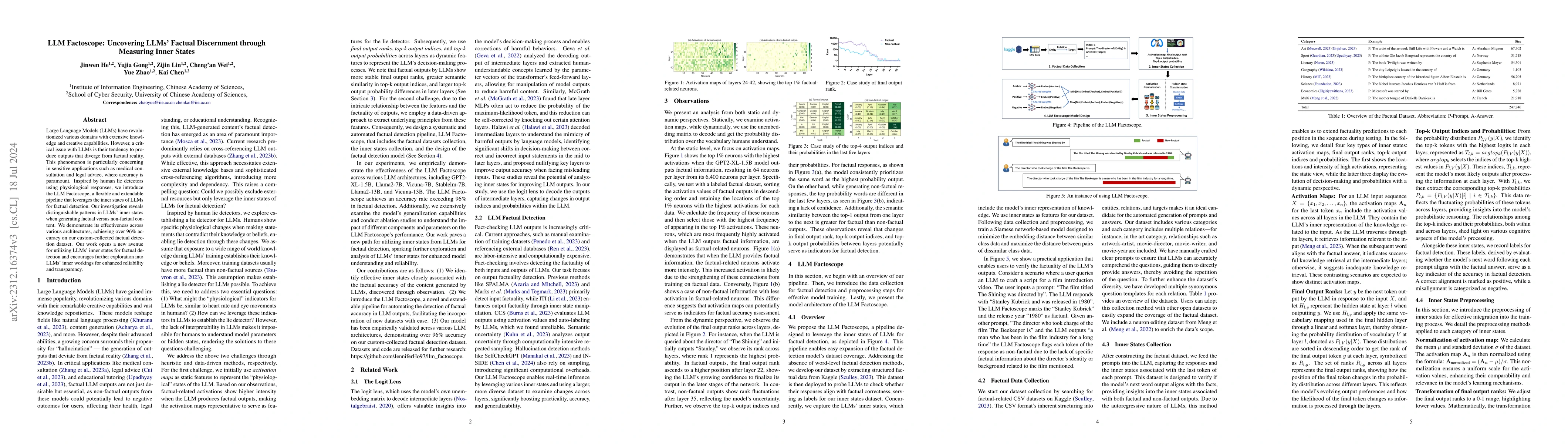 Thumbnail for LLM Factoscope: Uncovering LLMs' Factual Discernment through Inner
  States Analysis