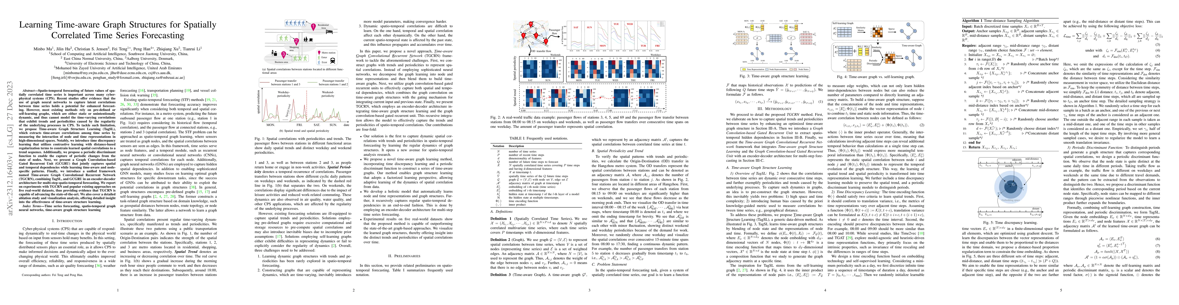 Thumbnail for Learning Time-aware Graph Structures for Spatially Correlated Time
  Series Forecasting