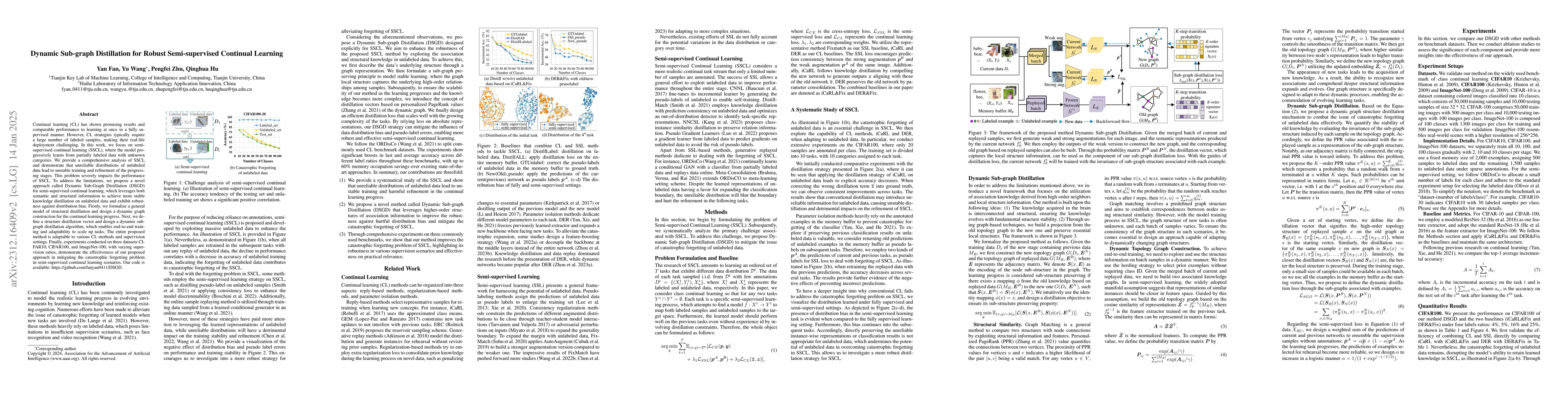 Thumbnail for Dynamic Sub-graph Distillation for Robust Semi-supervised Continual
  Learning