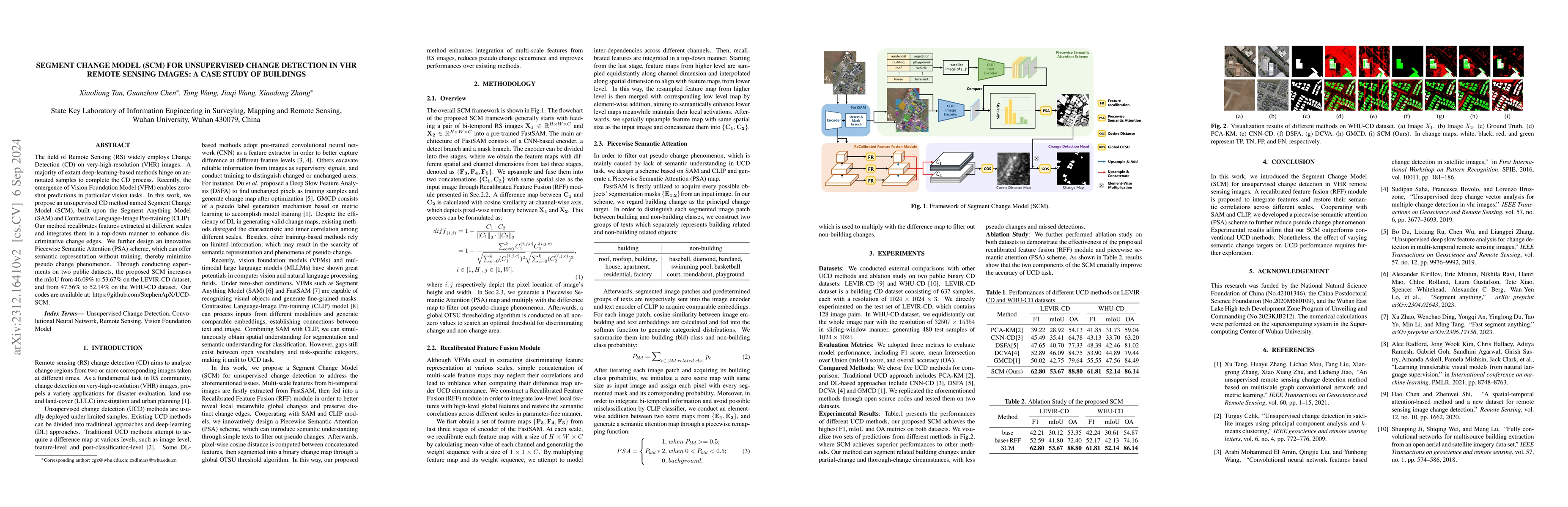 Thumbnail for Segment Change Model (SCM) for Unsupervised Change detection in VHR
  Remote Sensing Images: a Case Study of Buildings