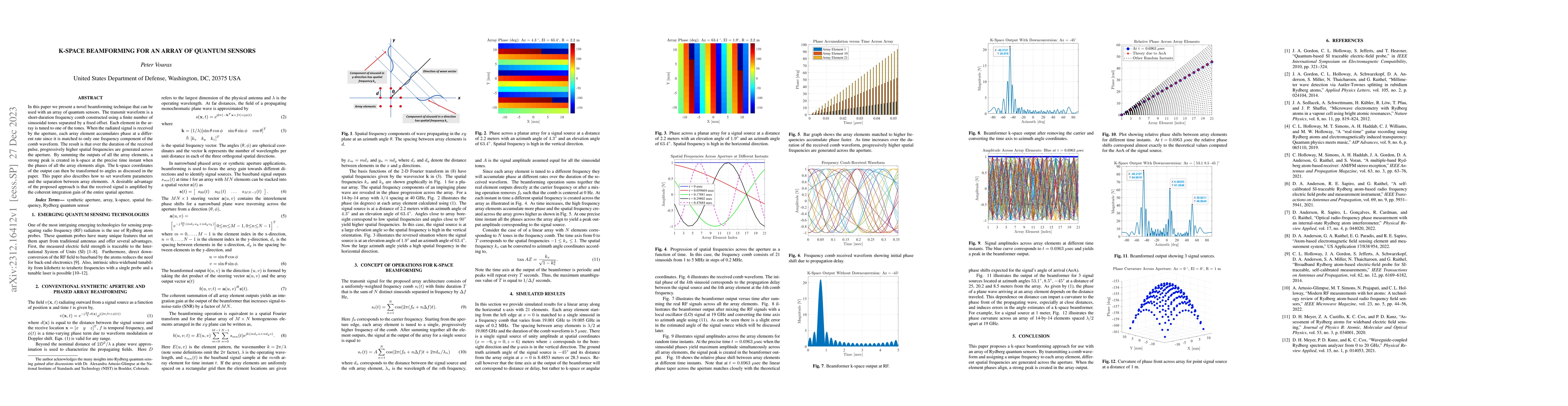Thumbnail for K-Space Beamforming for an Array of Quantum Sensors