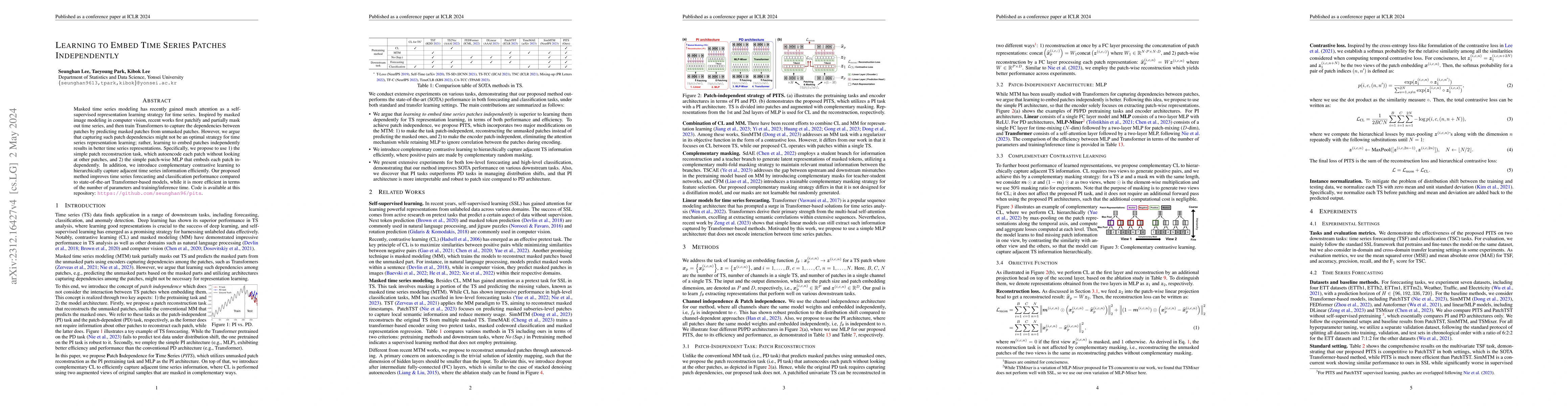 Thumbnail for Learning to Embed Time Series Patches Independently