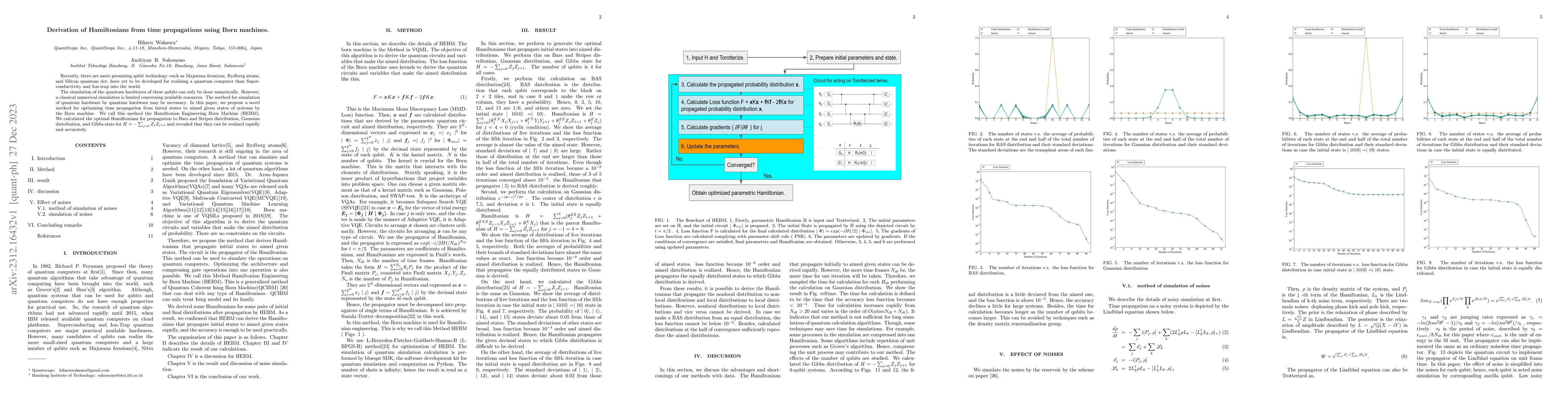 Thumbnail for Derivation of Hamiltonians from time propagations using Born machines