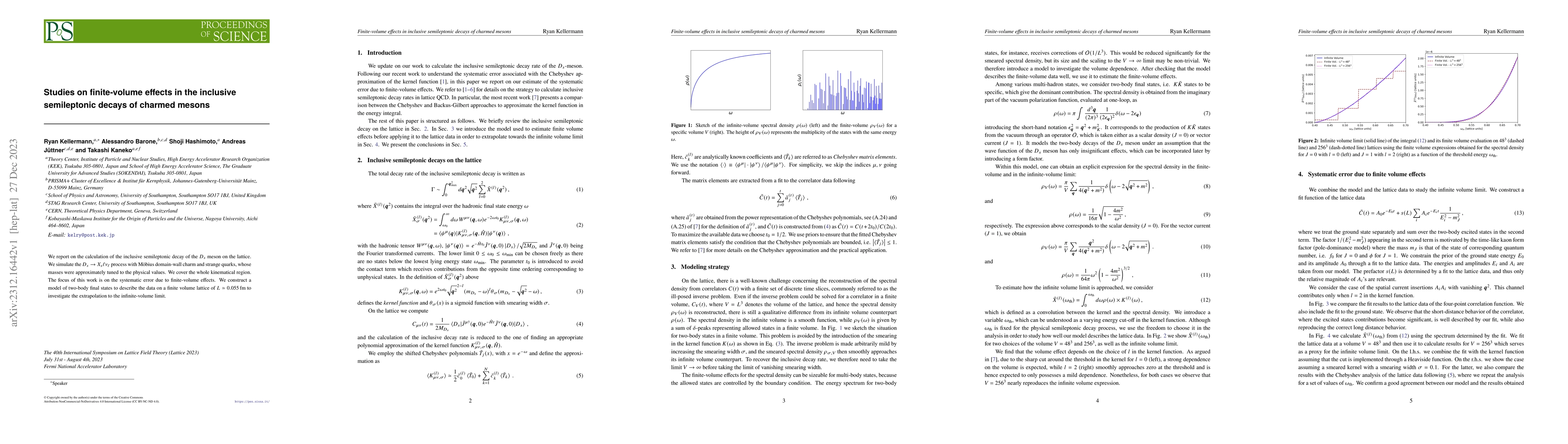 Thumbnail for Studies on finite-volume effects in the inclusive semileptonic decays of
  charmed mesons