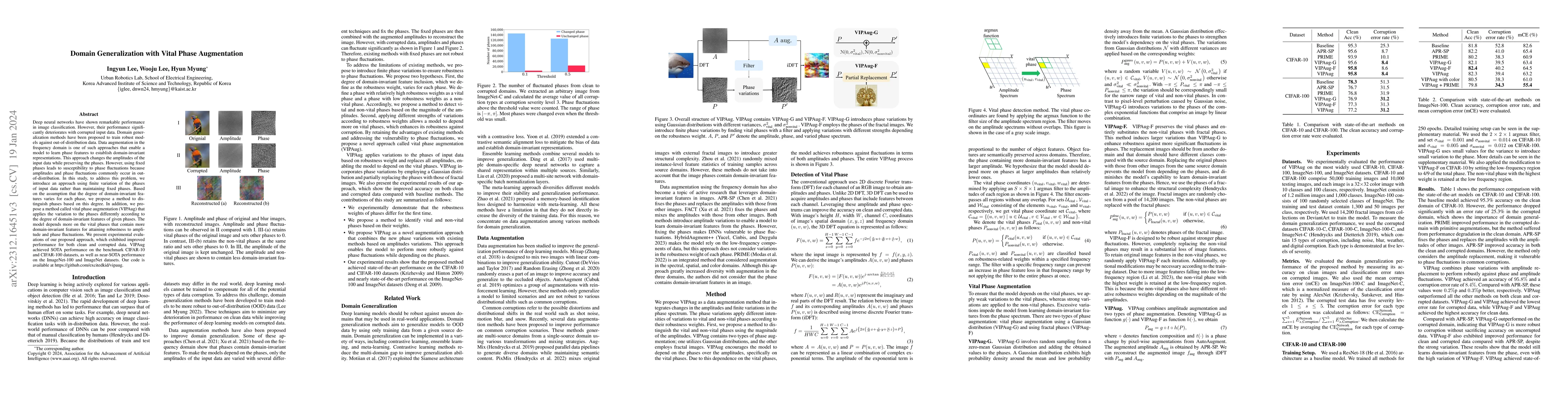 Thumbnail for Domain Generalization with Vital Phase Augmentation