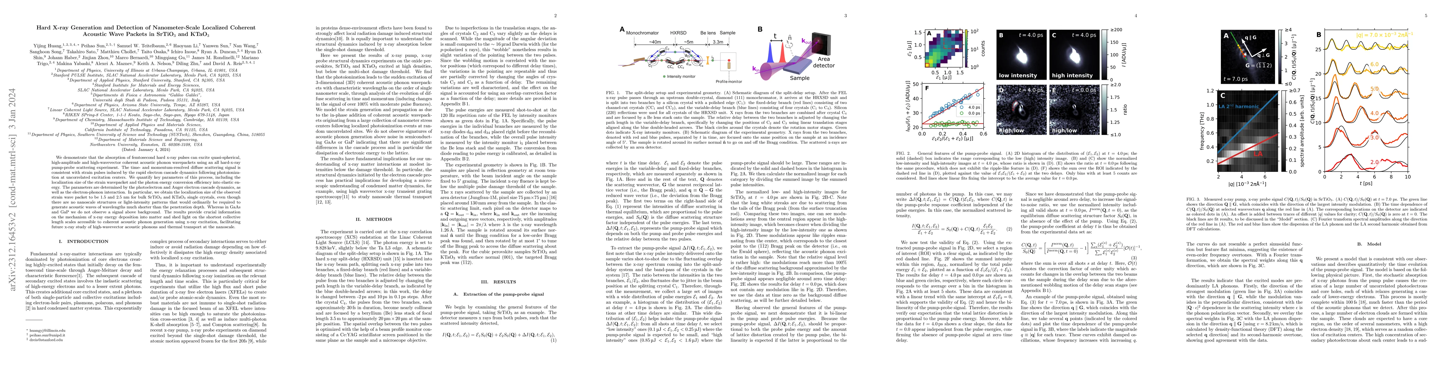 Thumbnail for Hard X-ray Generation and Detection of Nanometer-Scale Localized
  Coherent Acoustic Wave Packets in SrTiO$_3$ and KTaO$_3$