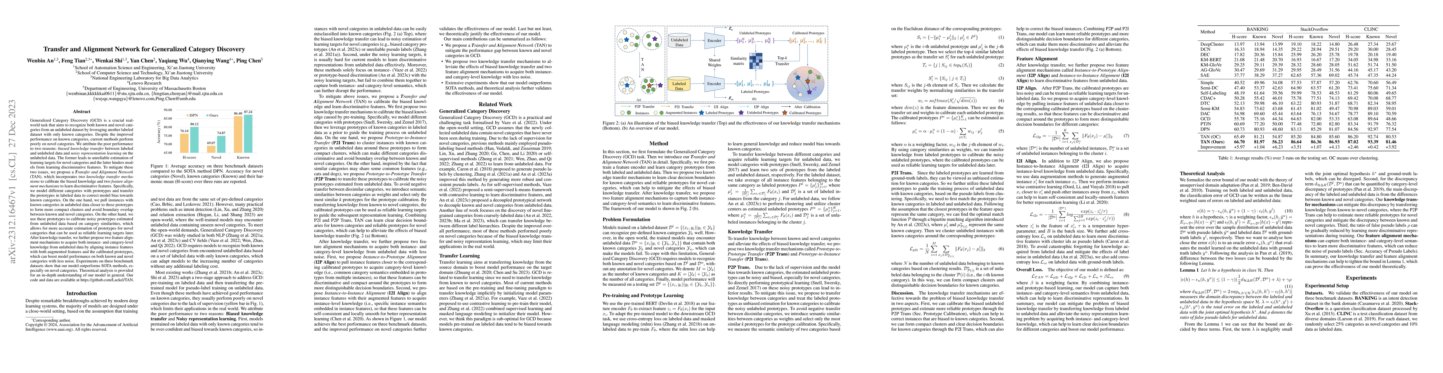 Thumbnail for Transfer and Alignment Network for Generalized Category Discovery