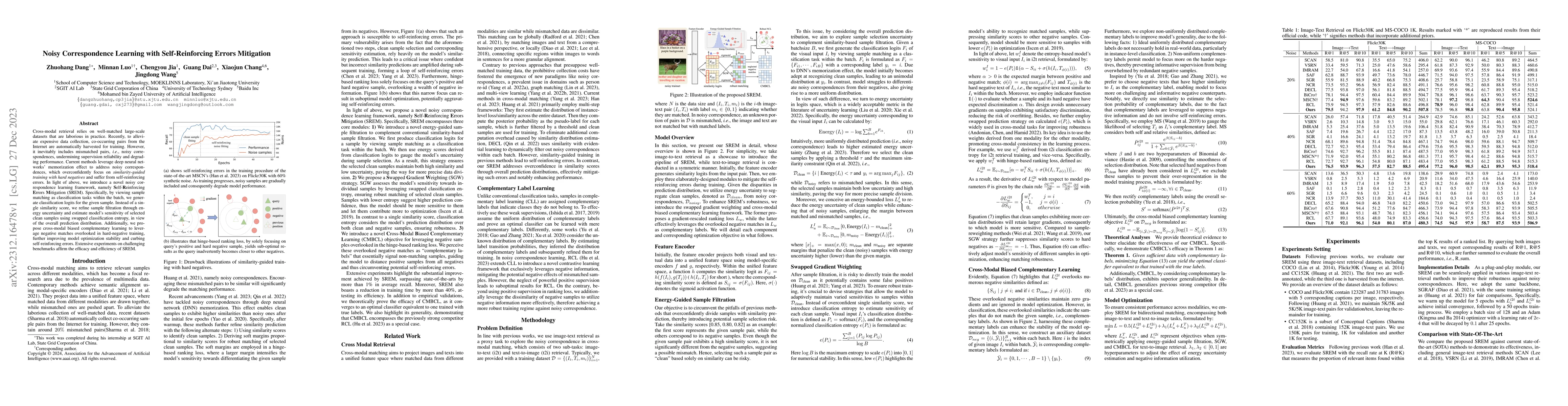 Thumbnail for Noisy Correspondence Learning with Self-Reinforcing Errors Mitigation