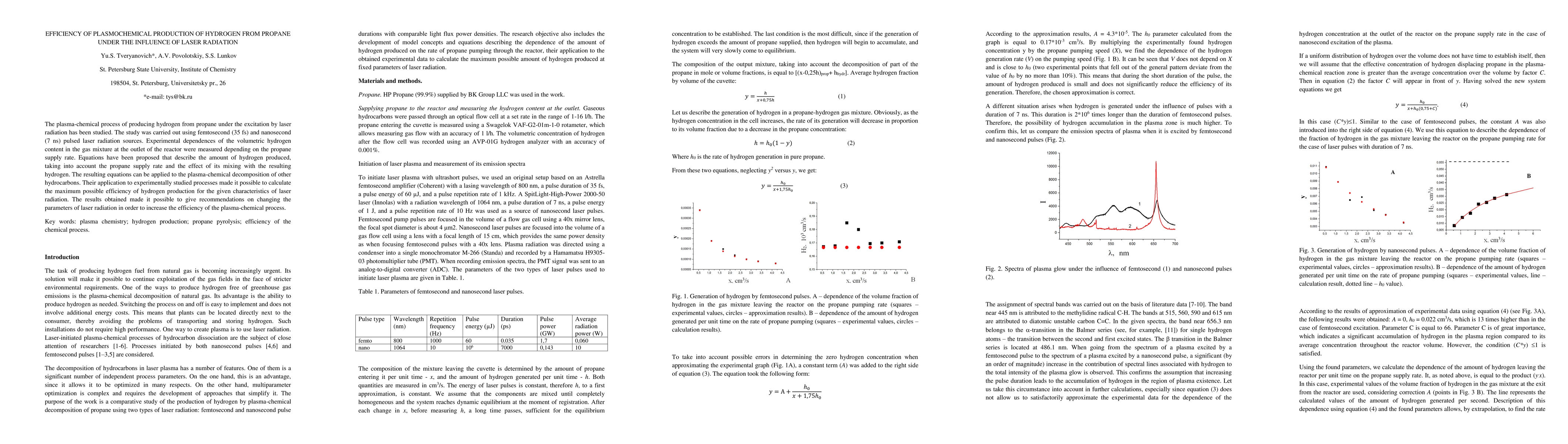 Thumbnail for Efficiency of plasmochemical production of hydrogen from propane under
  the influence of laser radiation