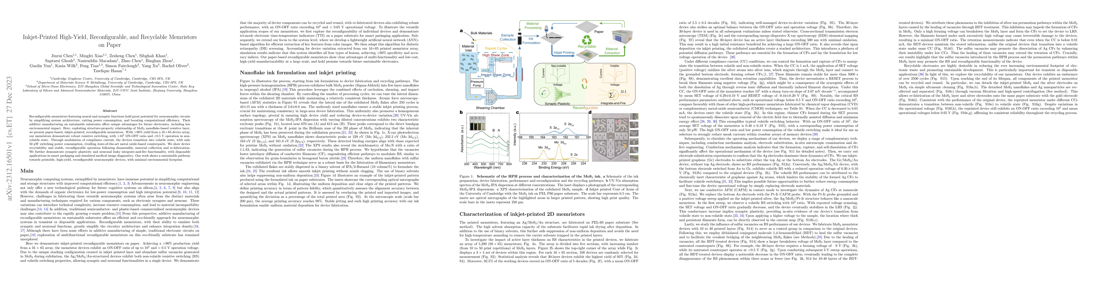 Thumbnail for Inkjet-Printed High-Yield, Reconfigurable, and Recyclable Memristors on
  Paper