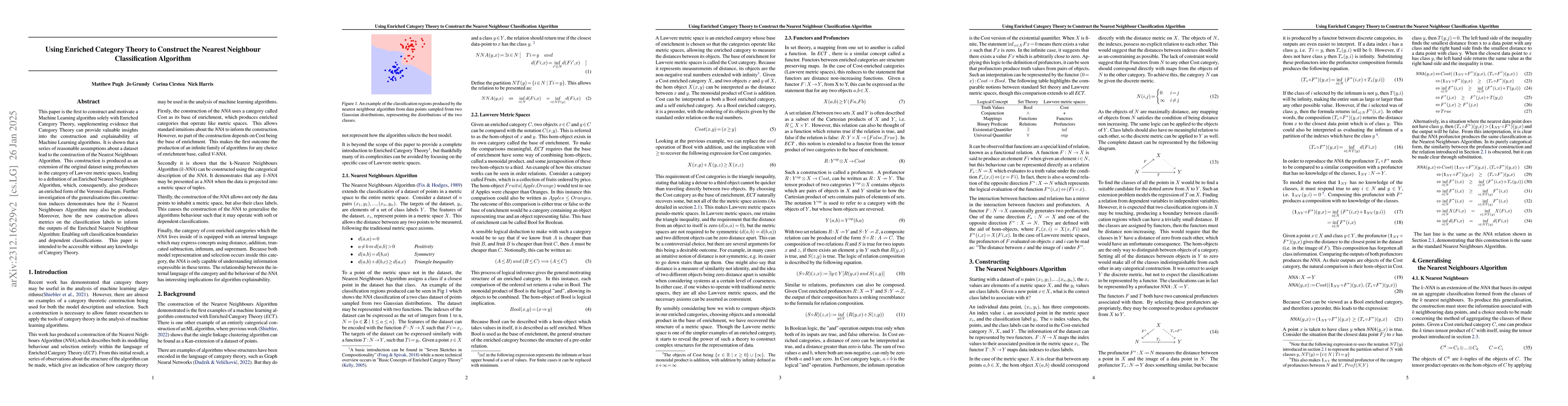 Thumbnail for Using Enriched Category Theory to Construct the Nearest Neighbour
  Classification Algorithm