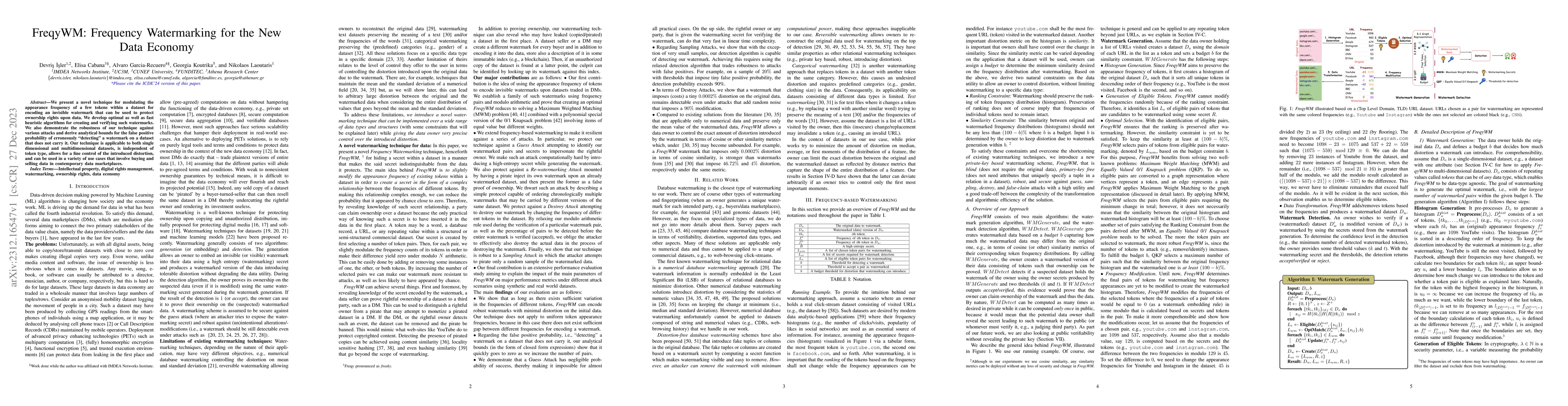 Thumbnail for FreqyWM: Frequency Watermarking for the New Data Economy
