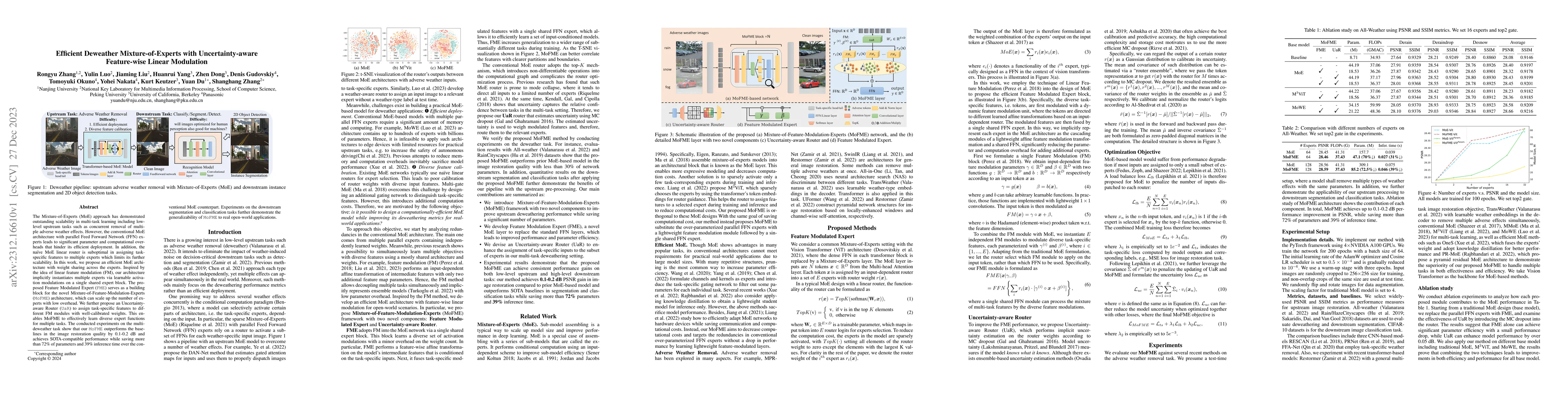 Thumbnail for Efficient Deweather Mixture-of-Experts with Uncertainty-aware
  Feature-wise Linear Modulation