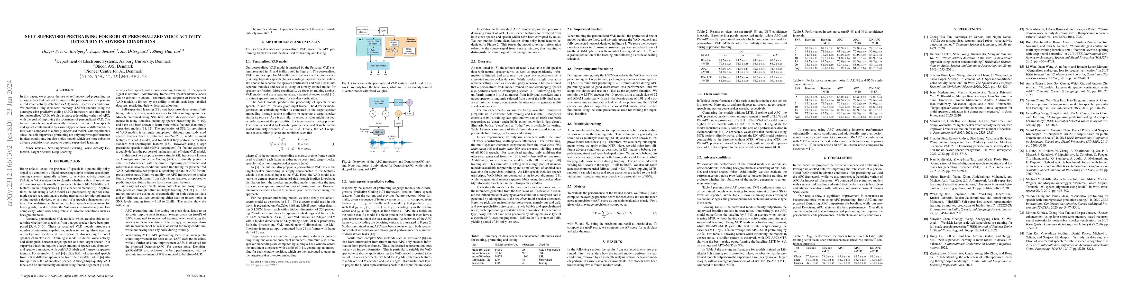 Thumbnail for Self-supervised Pretraining for Robust Personalized Voice Activity
  Detection in Adverse Conditions