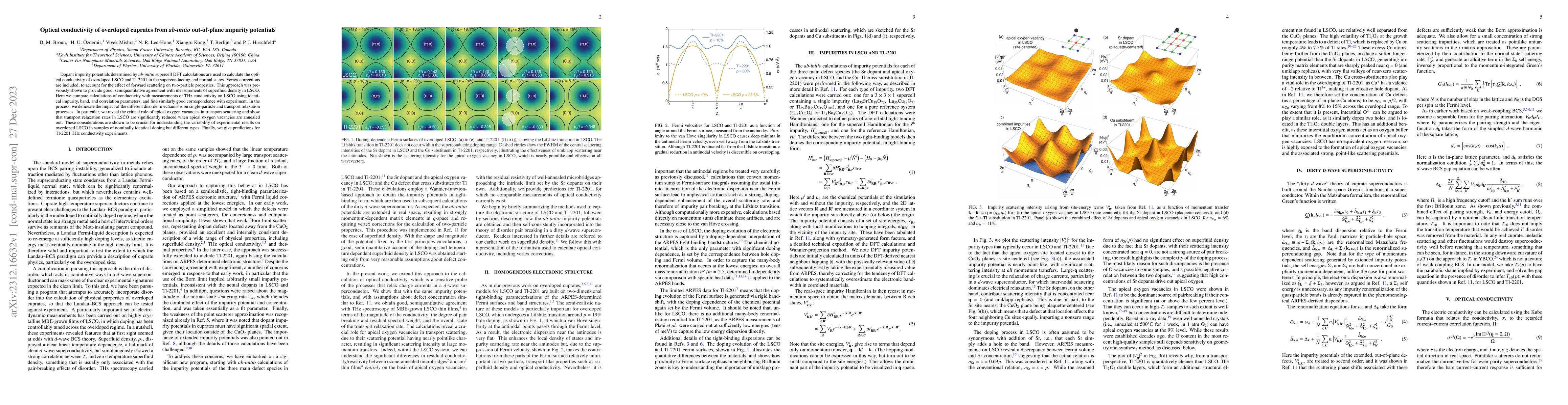 Thumbnail for Optical conductivity of overdoped cuprates from ab-initio out-of-plane
  impurity potentials