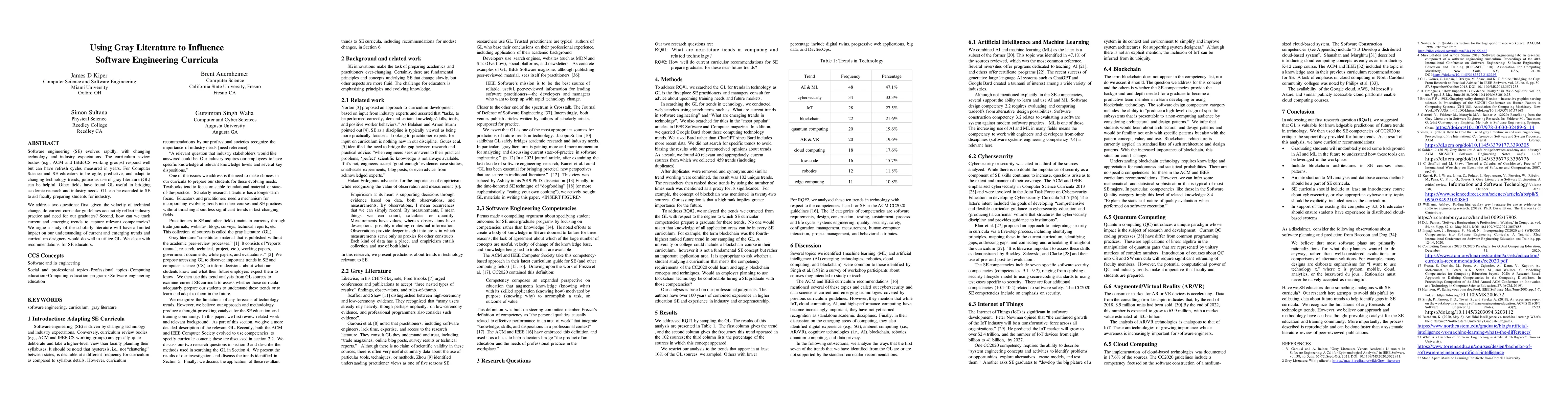 Thumbnail for Using Gray Literature to Influence Software Engineering Curricula