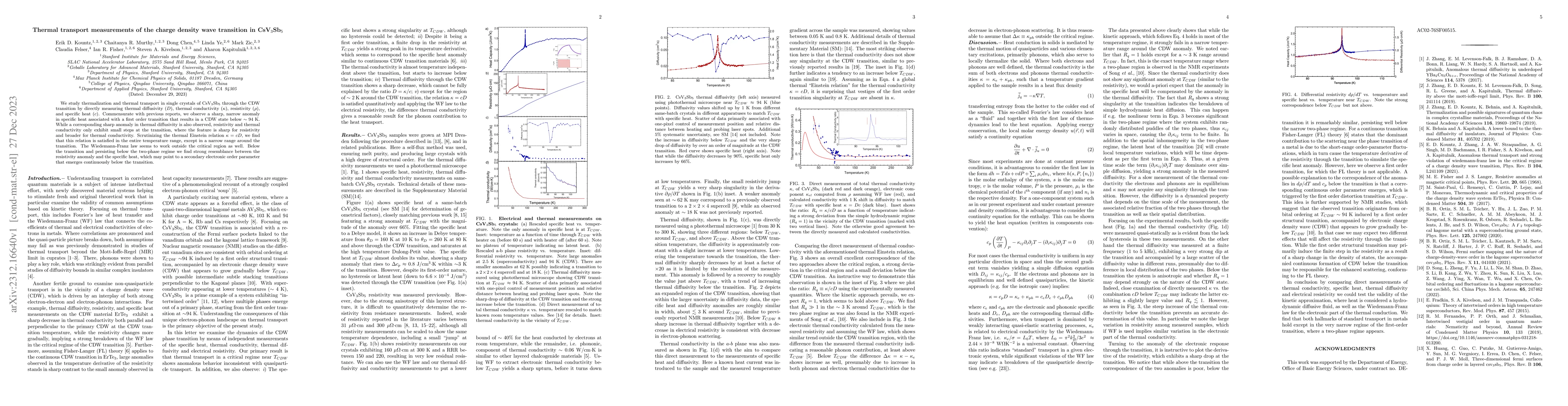 Thumbnail for Thermal transport measurements of the charge density wave transition in
  CsV$_3$Sb$_5$