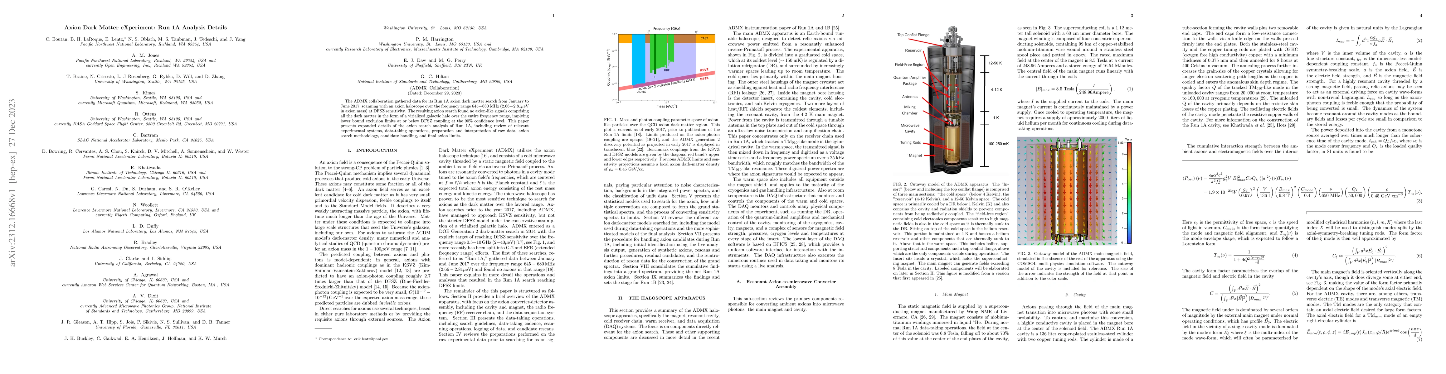 Thumbnail for Axion Dark Matter eXperiment: Run 1A Analysis Details