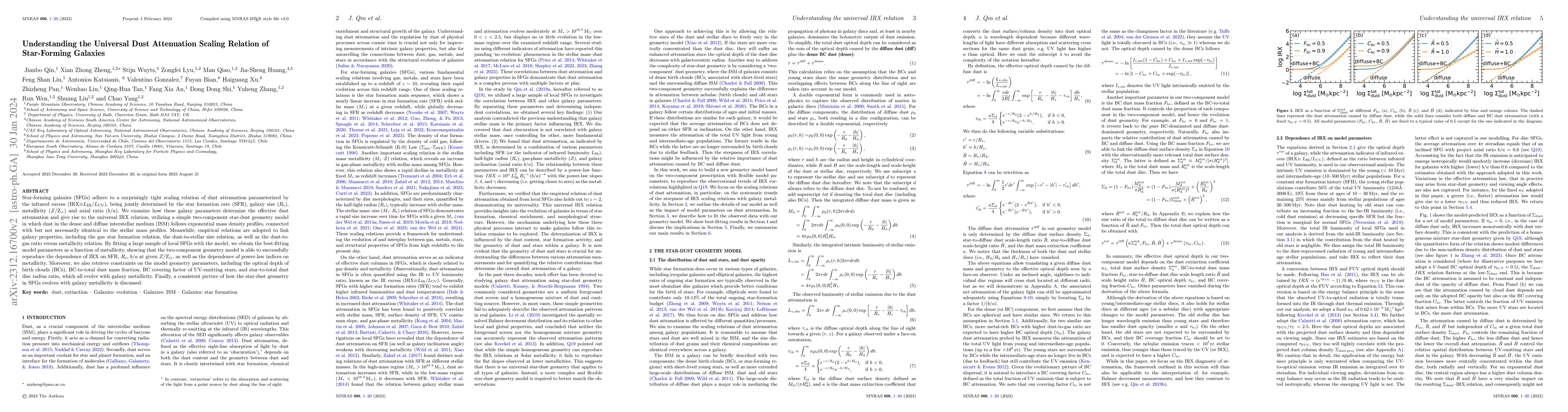 Thumbnail for Understanding the Universal Dust Attenuation Scaling Relation of
  Star-Forming Galaxies