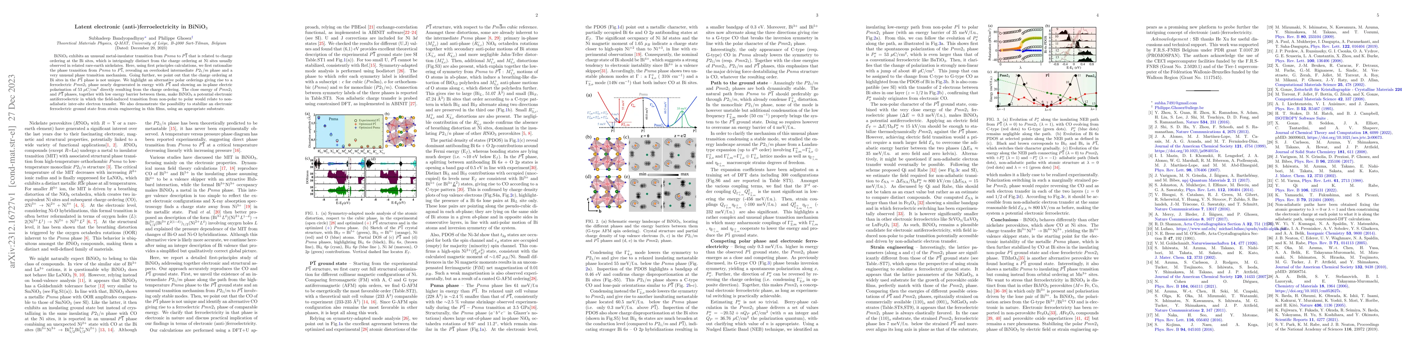 Thumbnail for Latent electronic (anti-)ferroelectricity in BiNiO$_3$