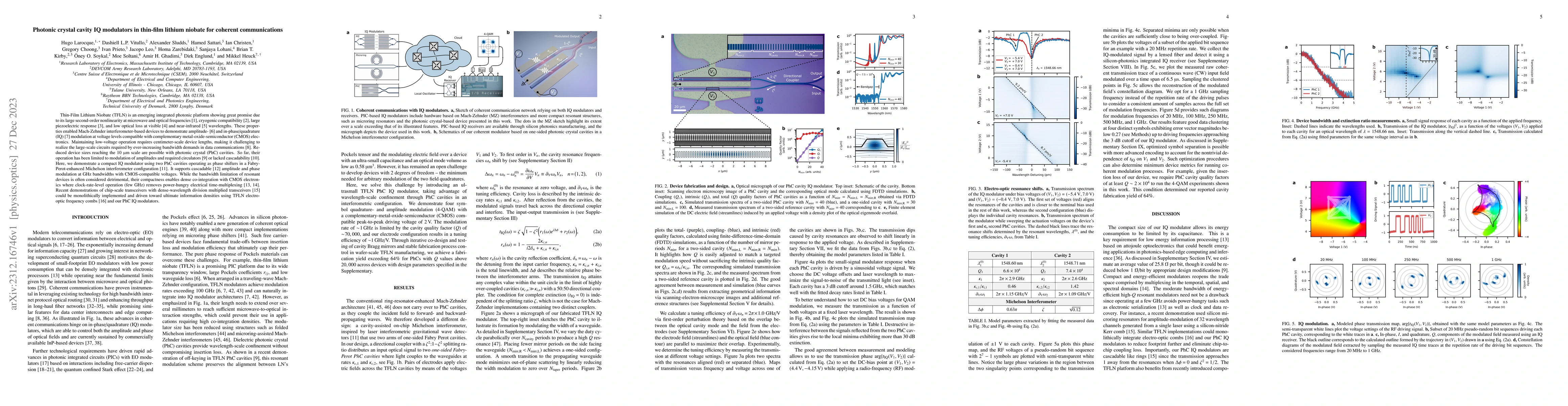 Thumbnail for Photonic crystal cavity IQ modulators in thin-film lithium niobate for
  coherent communications