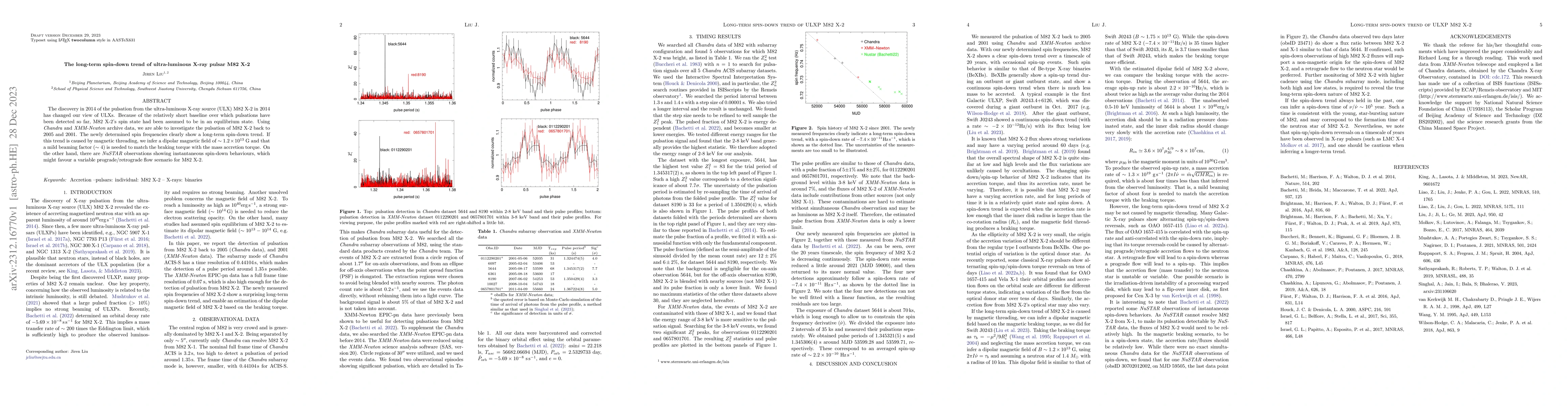 Thumbnail for The long-term spin-down trend of ultra-luminous X-ray pulsar M82 X-2