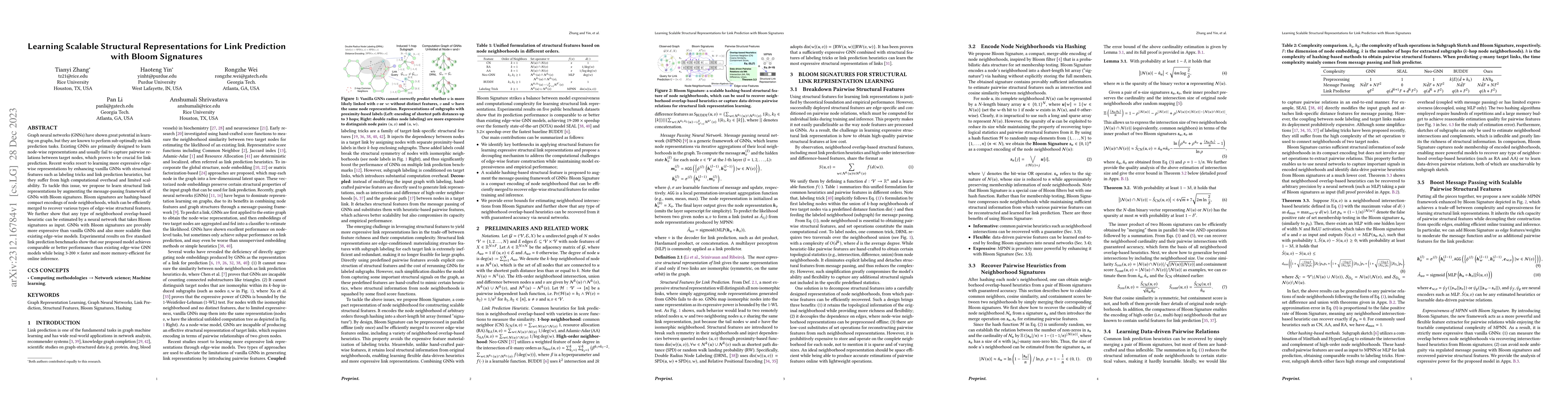 Thumbnail for Learning Scalable Structural Representations for Link Prediction with
  Bloom Signatures