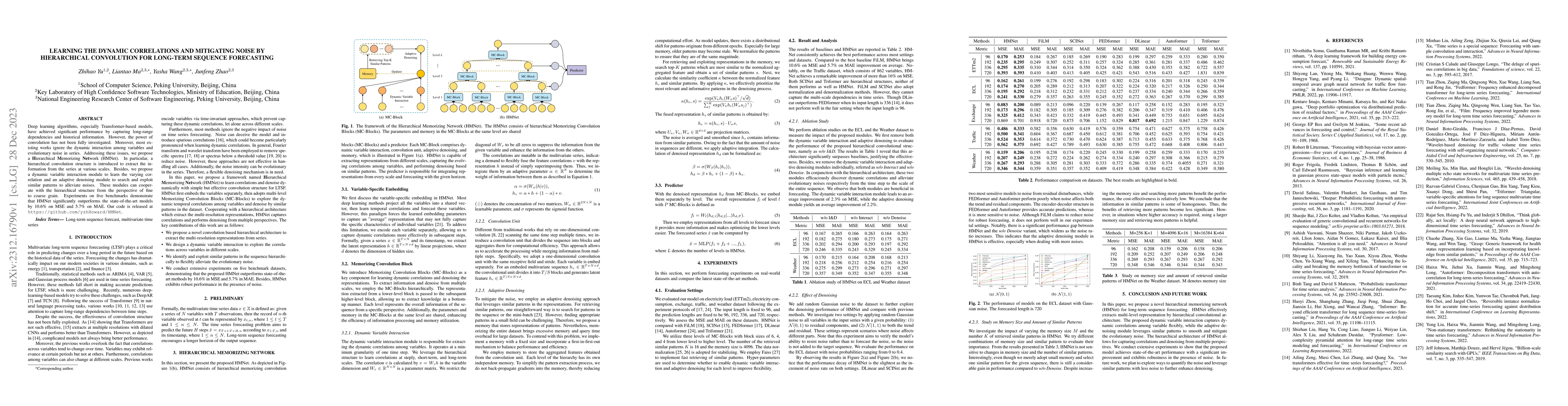 Thumbnail for Learning the Dynamic Correlations and Mitigating Noise by Hierarchical
  Convolution for Long-term Sequence Forecasting