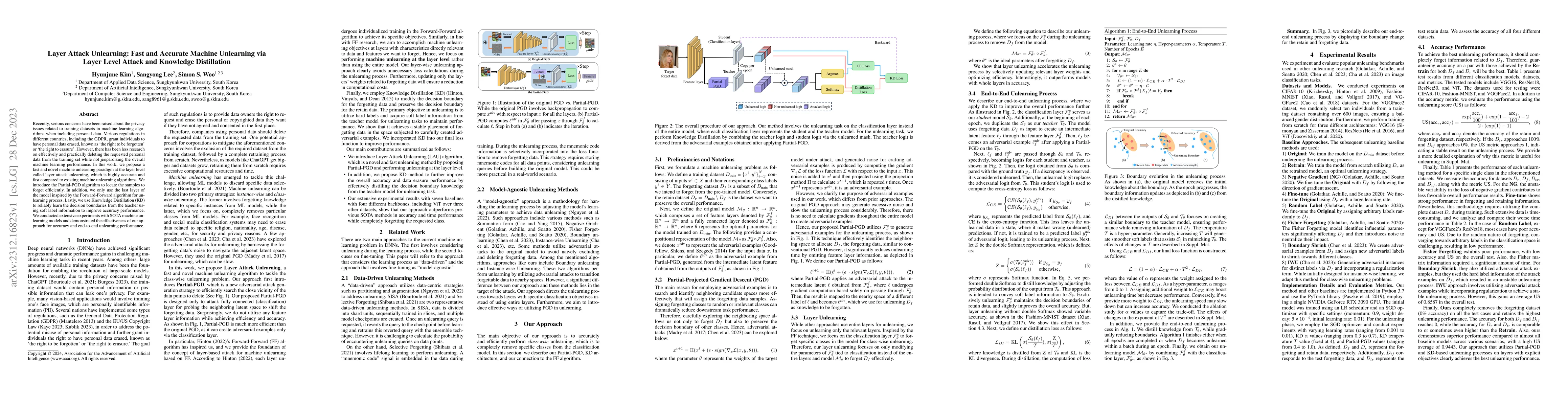 Thumbnail for Layer Attack Unlearning: Fast and Accurate Machine Unlearning via Layer
  Level Attack and Knowledge Distillation