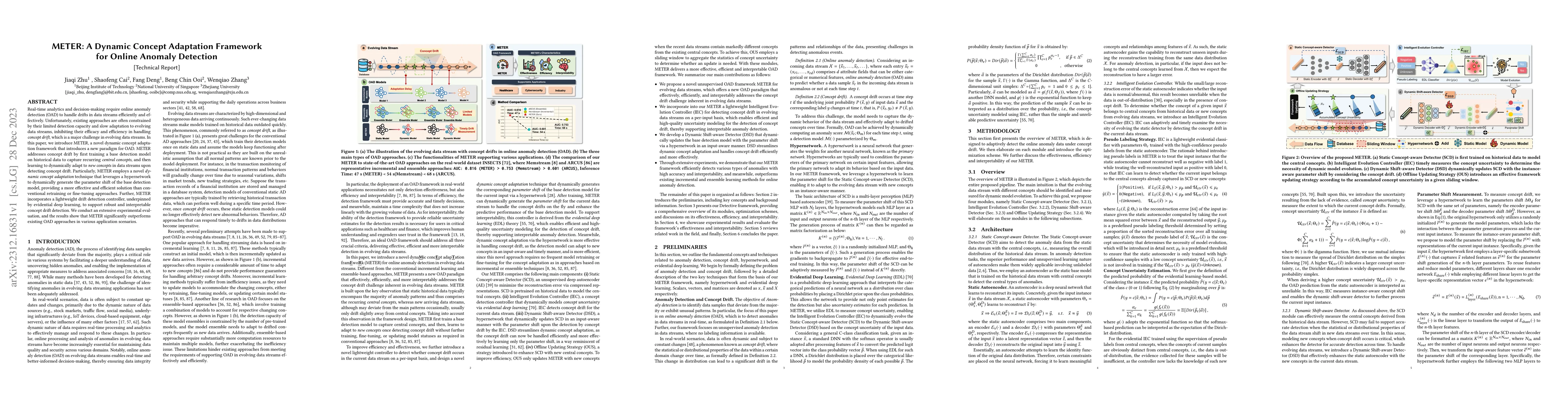 Thumbnail for METER: A Dynamic Concept Adaptation Framework for Online Anomaly
  Detection