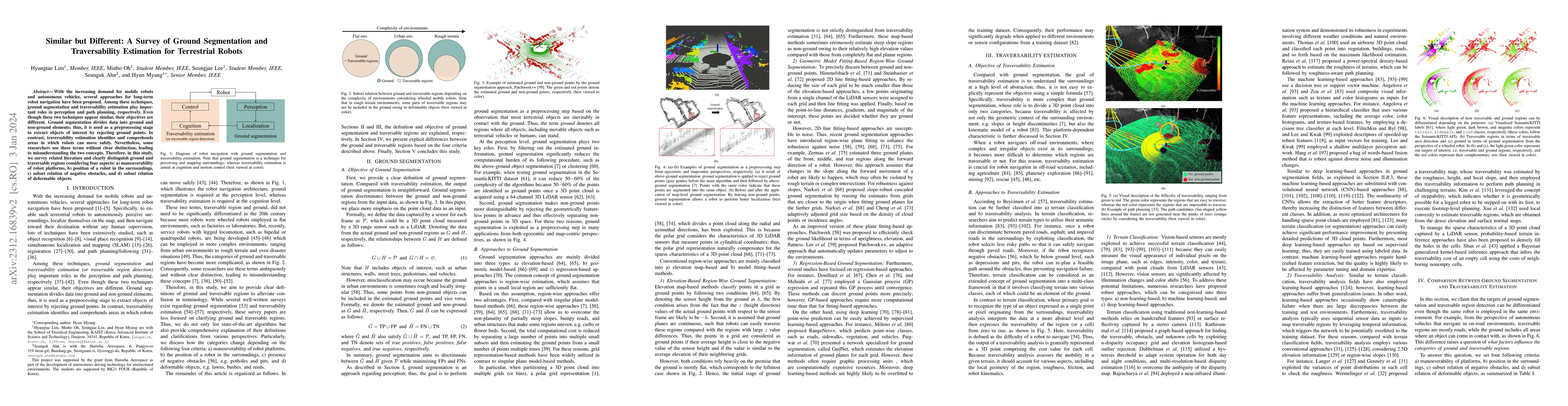Thumbnail for Similar but Different: A Survey of Ground Segmentation and
  Traversability Estimation for Terrestrial Robots