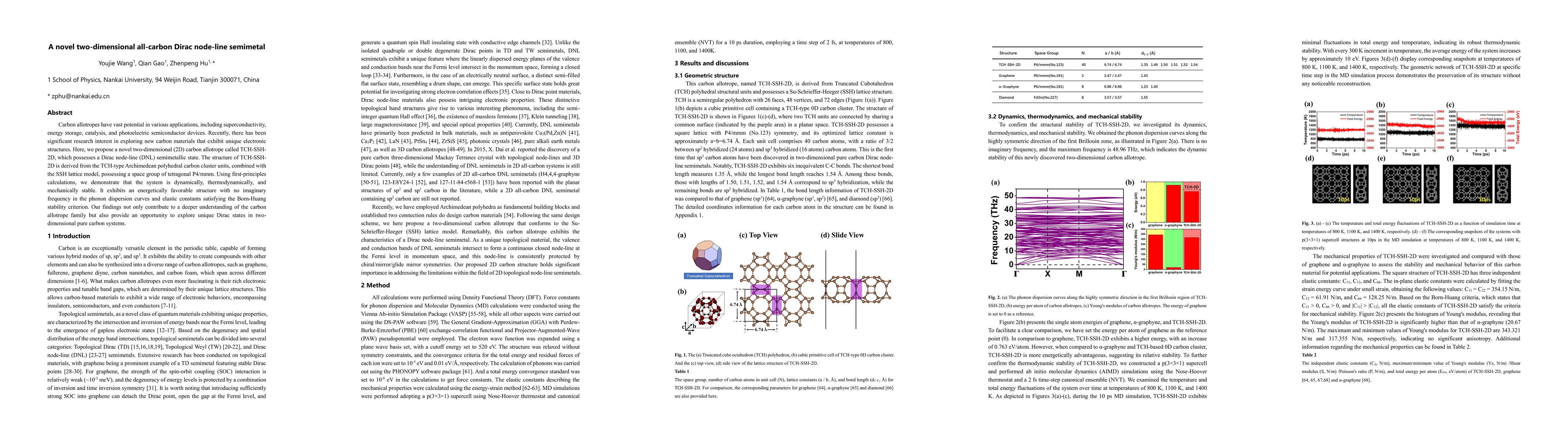 Thumbnail for A novel two-dimensional all-carbon Dirac node-line semimetal