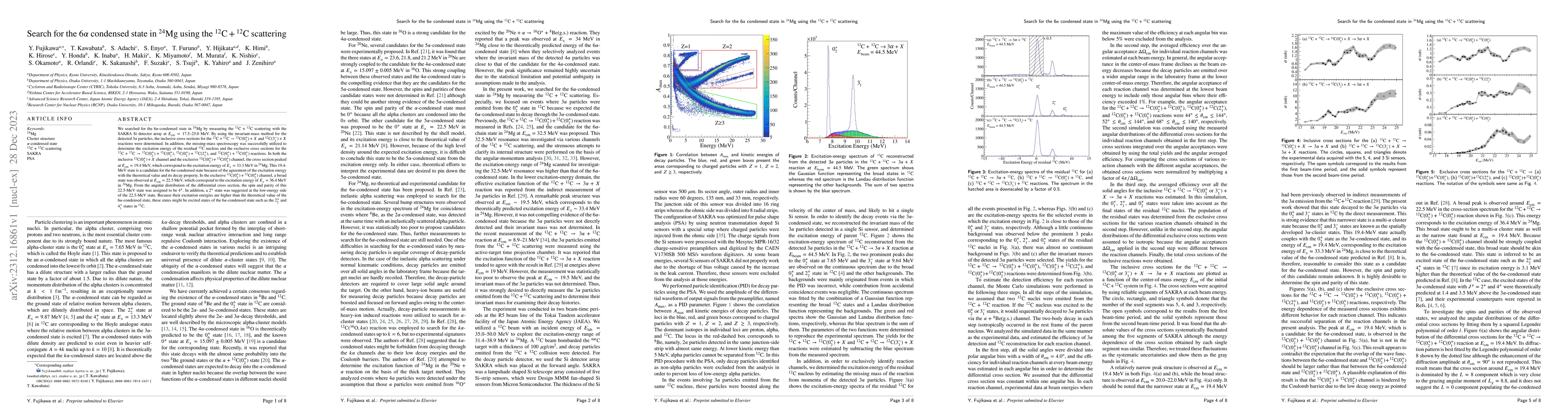 Thumbnail for Search for the 6$\alpha$ condensed state in $^{24}$Mg using the
  $^{12}\rm{C}+{}^{12}\rm{C}$ scattering