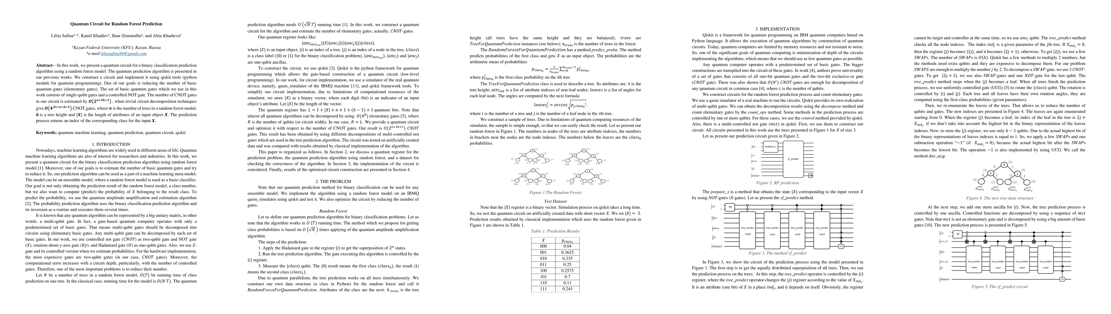 Thumbnail for Quantum Circuit for Random Forest Prediction