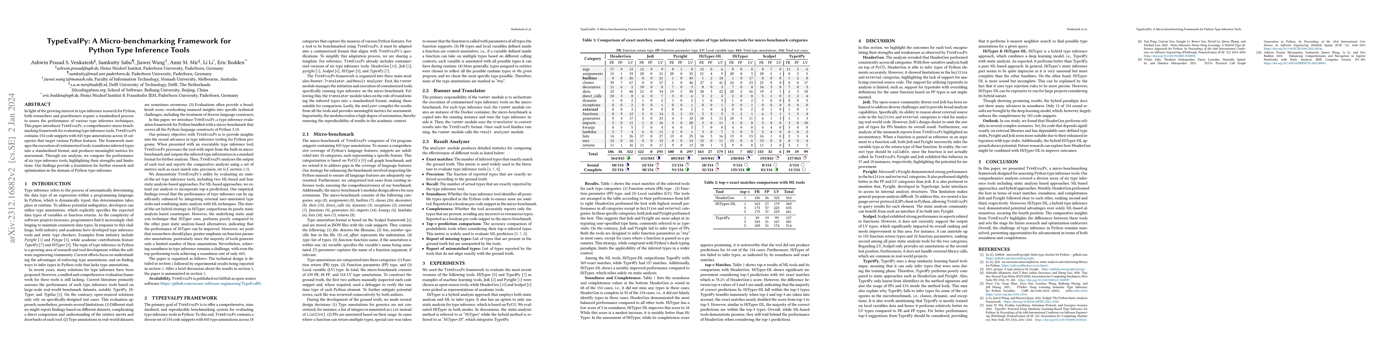 Thumbnail for TypeEvalPy: A Micro-benchmarking Framework for Python Type Inference
  Tools