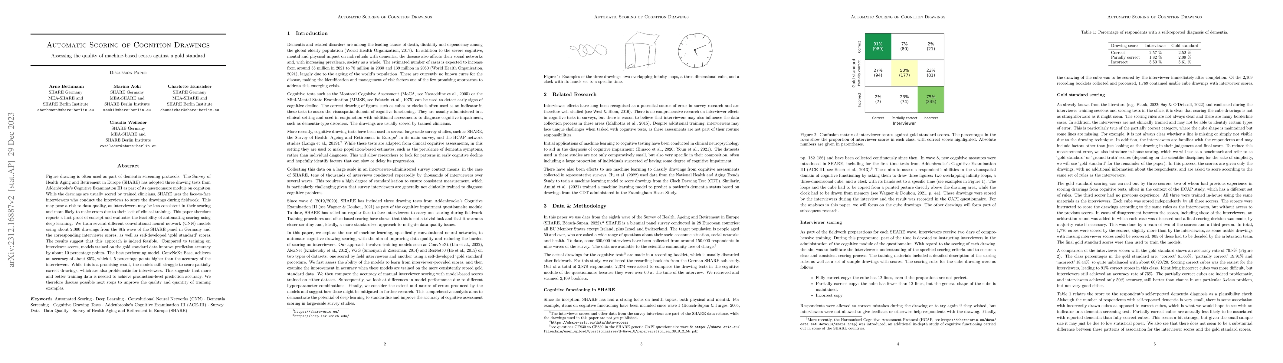 Thumbnail for Automatic Scoring of Cognition Drawings: Assessing the Quality of
  Machine-Based Scores Against a Gold Standard