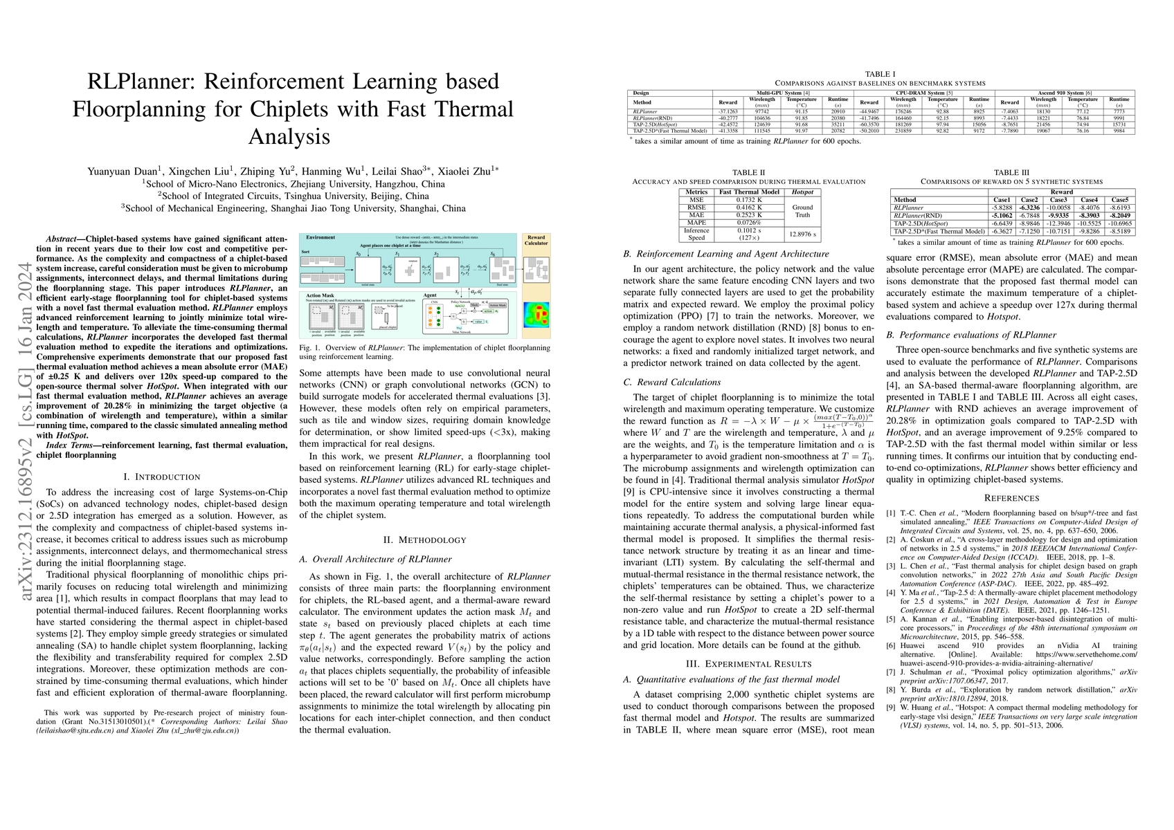Thumbnail for RLPlanner: Reinforcement Learning based Floorplanning for Chiplets with
  Fast Thermal Analysis