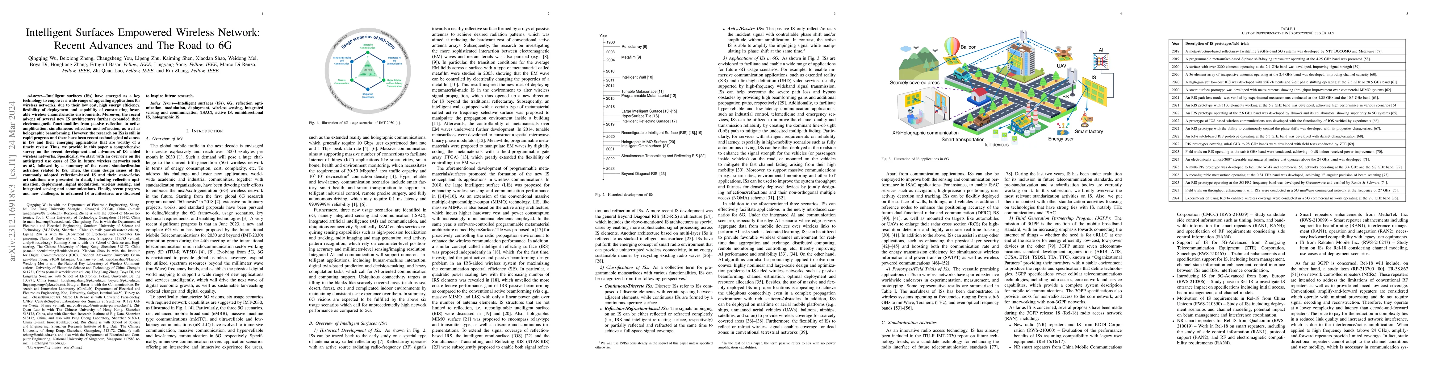Thumbnail for Intelligent Surfaces Empowered Wireless Network: Recent Advances and The
  Road to 6G