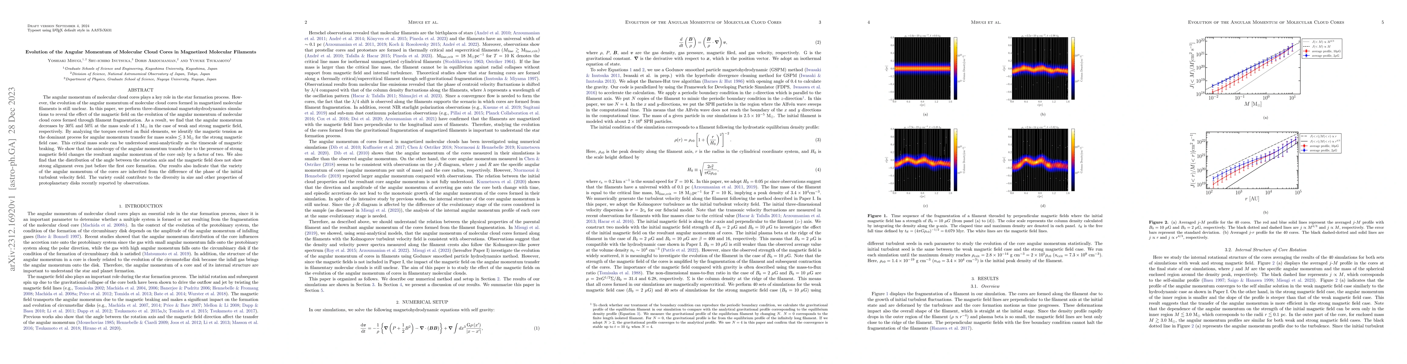 Thumbnail for Evolution of the Angular Momentum of Molecular Cloud Cores in Magnetized
  Molecular Filaments