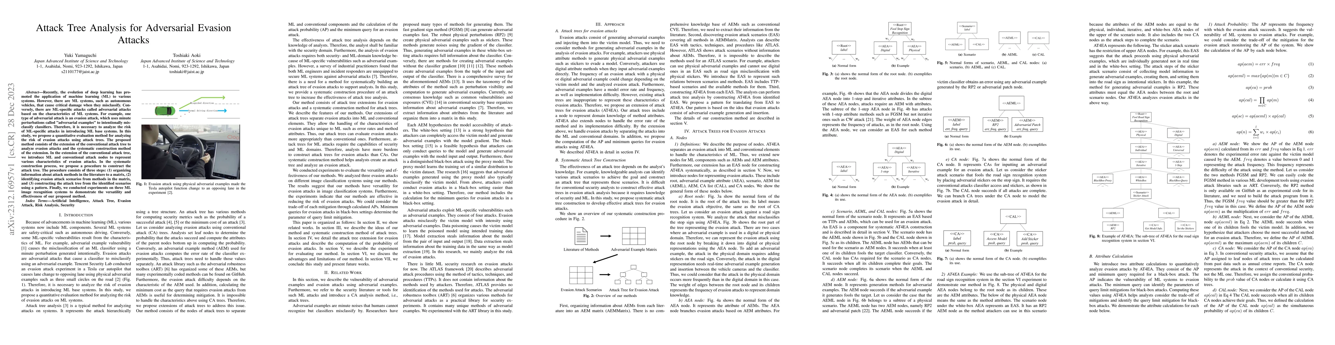Thumbnail for Attack Tree Analysis for Adversarial Evasion Attacks