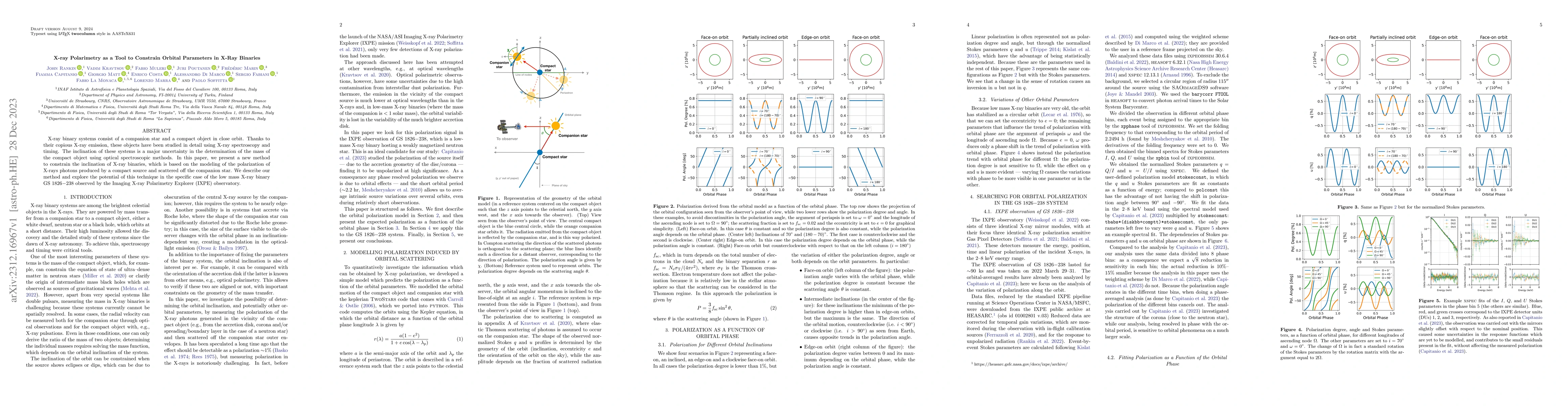 Thumbnail for X-ray Polarimetry as a Tool to Constrain Orbital Parameters in X-Ray
  Binaries