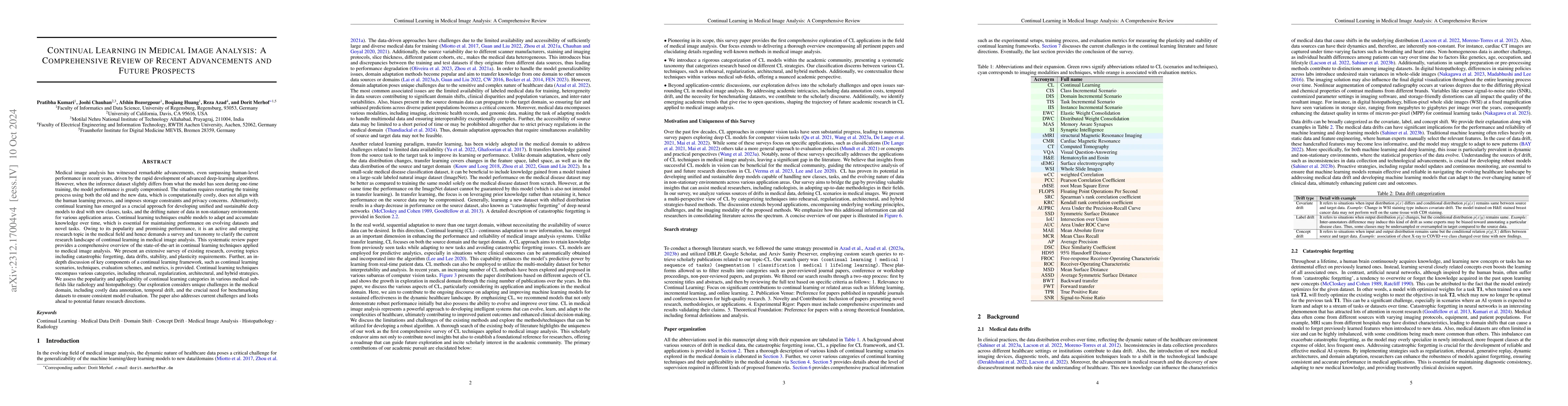 Thumbnail for Continual Learning in Medical Image Analysis: A Comprehensive Review of
  Recent Advancements and Future Prospects