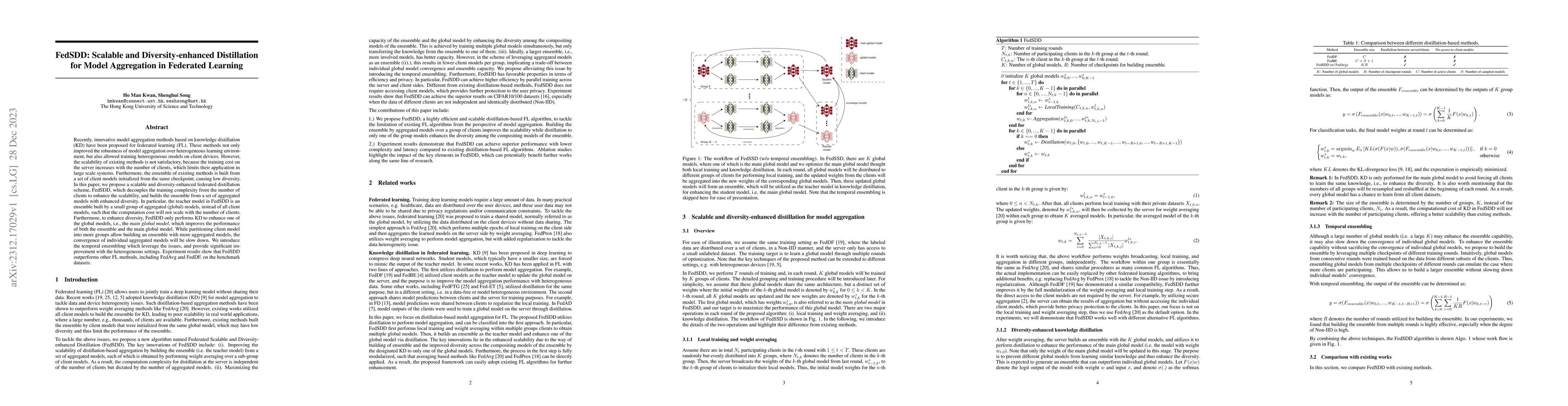 Thumbnail for FedSDD: Scalable and Diversity-enhanced Distillation for Model
  Aggregation in Federated Learning