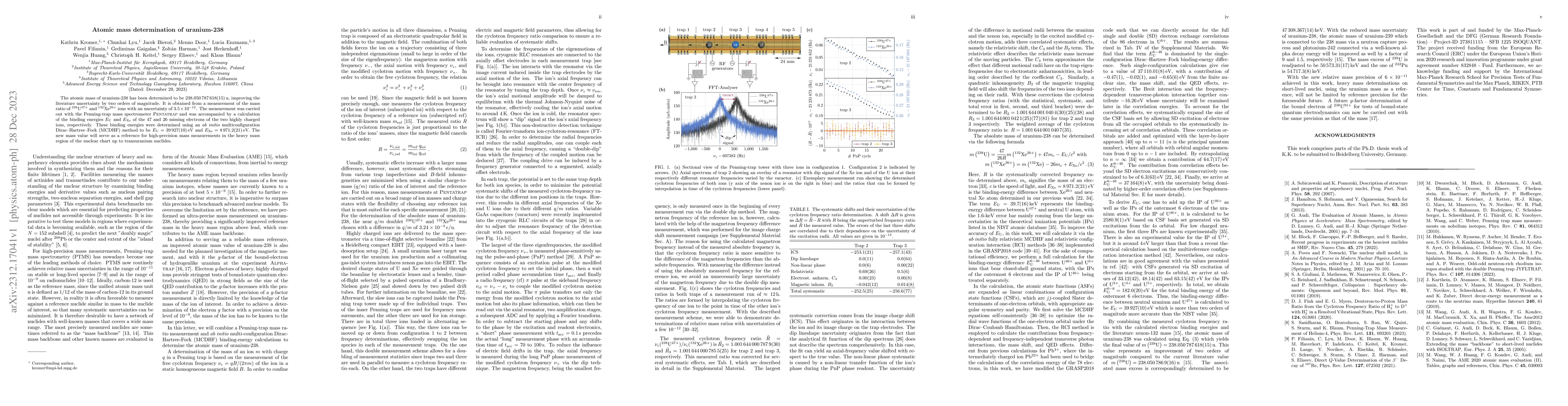 Thumbnail for Atomic mass determination of uranium-238