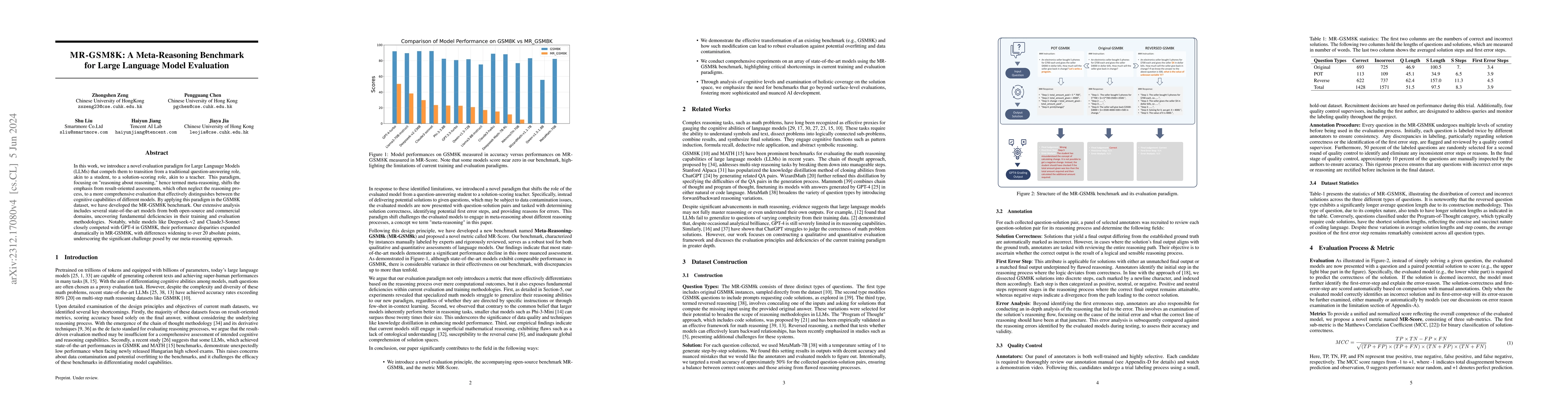 Thumbnail for MR-GSM8K: A Meta-Reasoning Benchmark for Large Language Model Evaluation