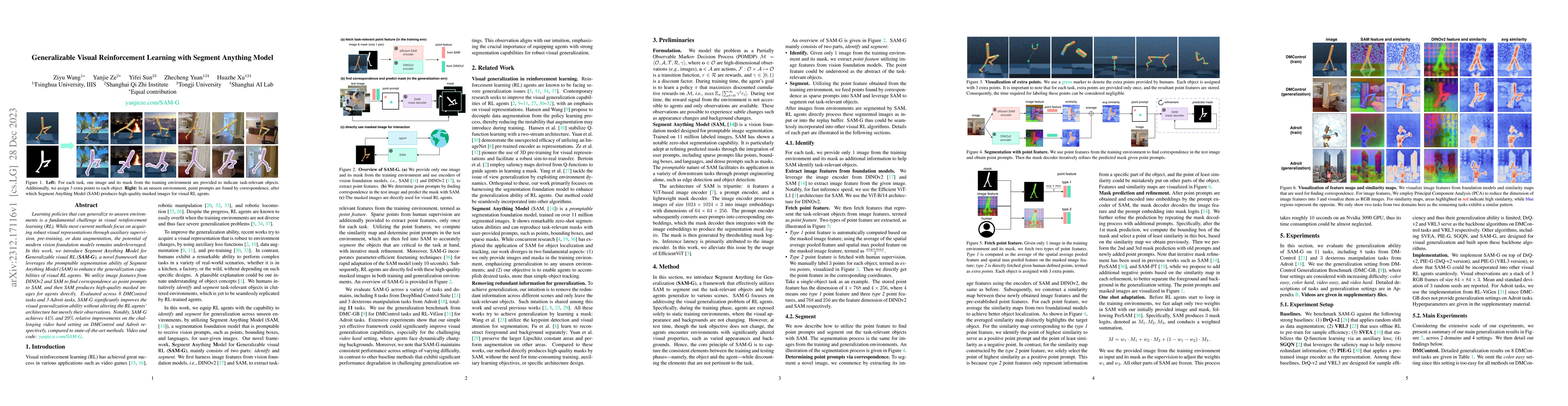 Thumbnail for Generalizable Visual Reinforcement Learning with Segment Anything Model