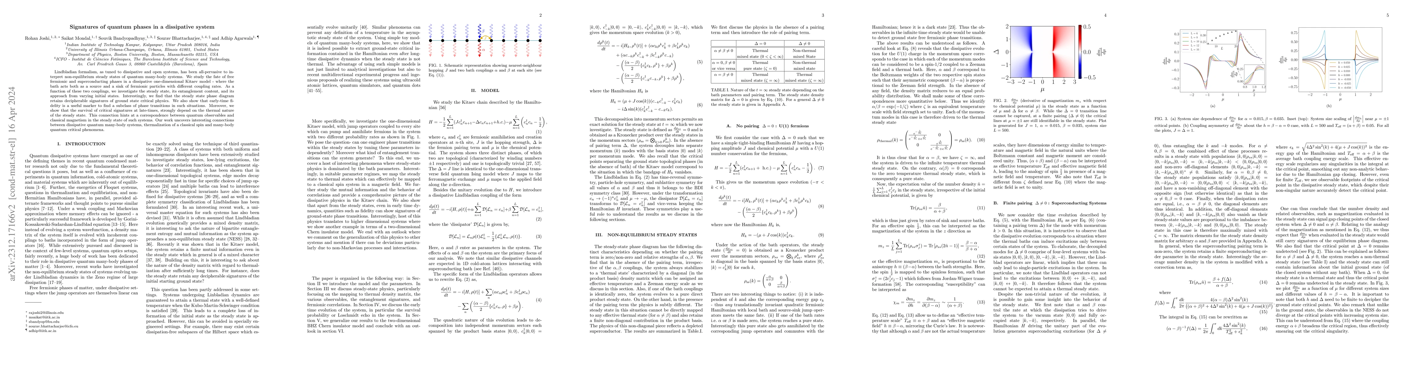 Thumbnail for Signatures of quantum phases in a dissipative system