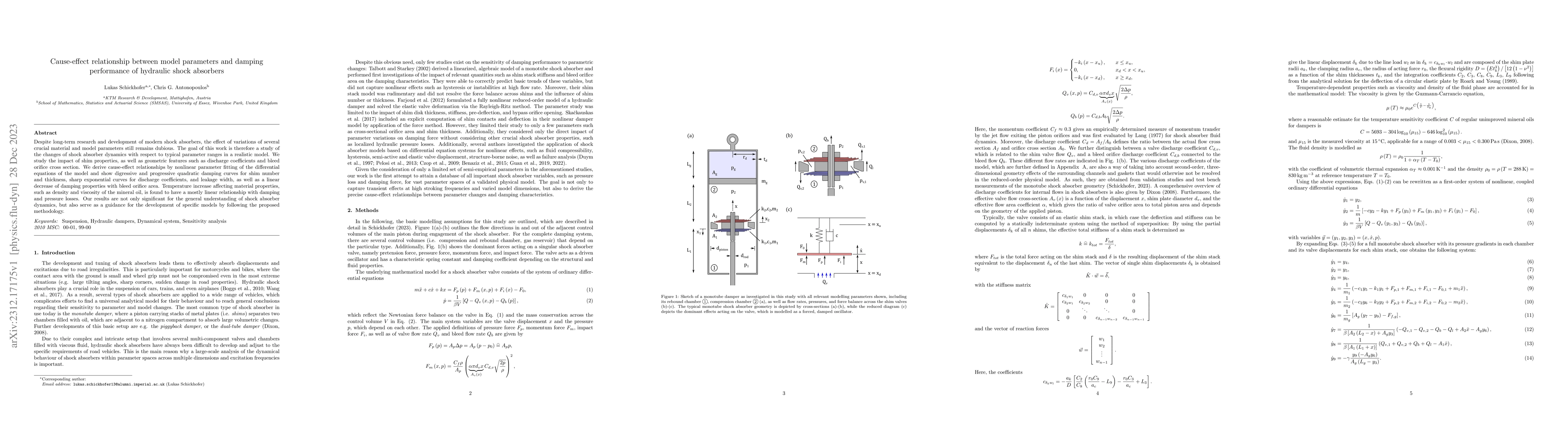 Thumbnail for Cause-effect relationship between model parameters and damping
  performance of hydraulic shock absorbers