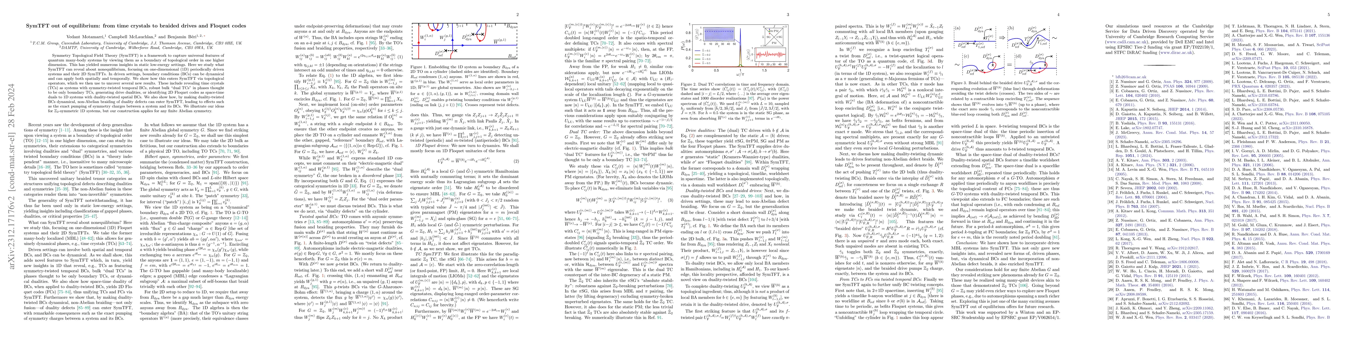 Thumbnail for SymTFT out of equilibrium: from time crystals to braided drives and
  Floquet codes